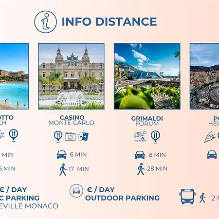 Charming T2 - 2 Minutes Walk From Monaco * Beausoleil