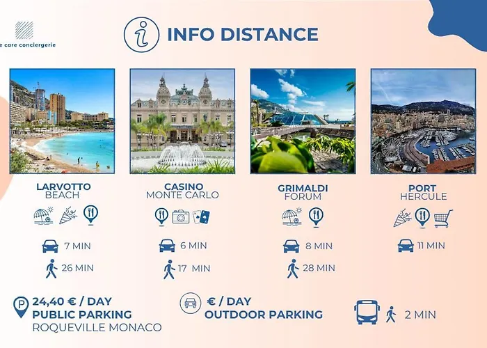 Charming T2 - 2 Minutes Walk From Monaco * Beausoleil